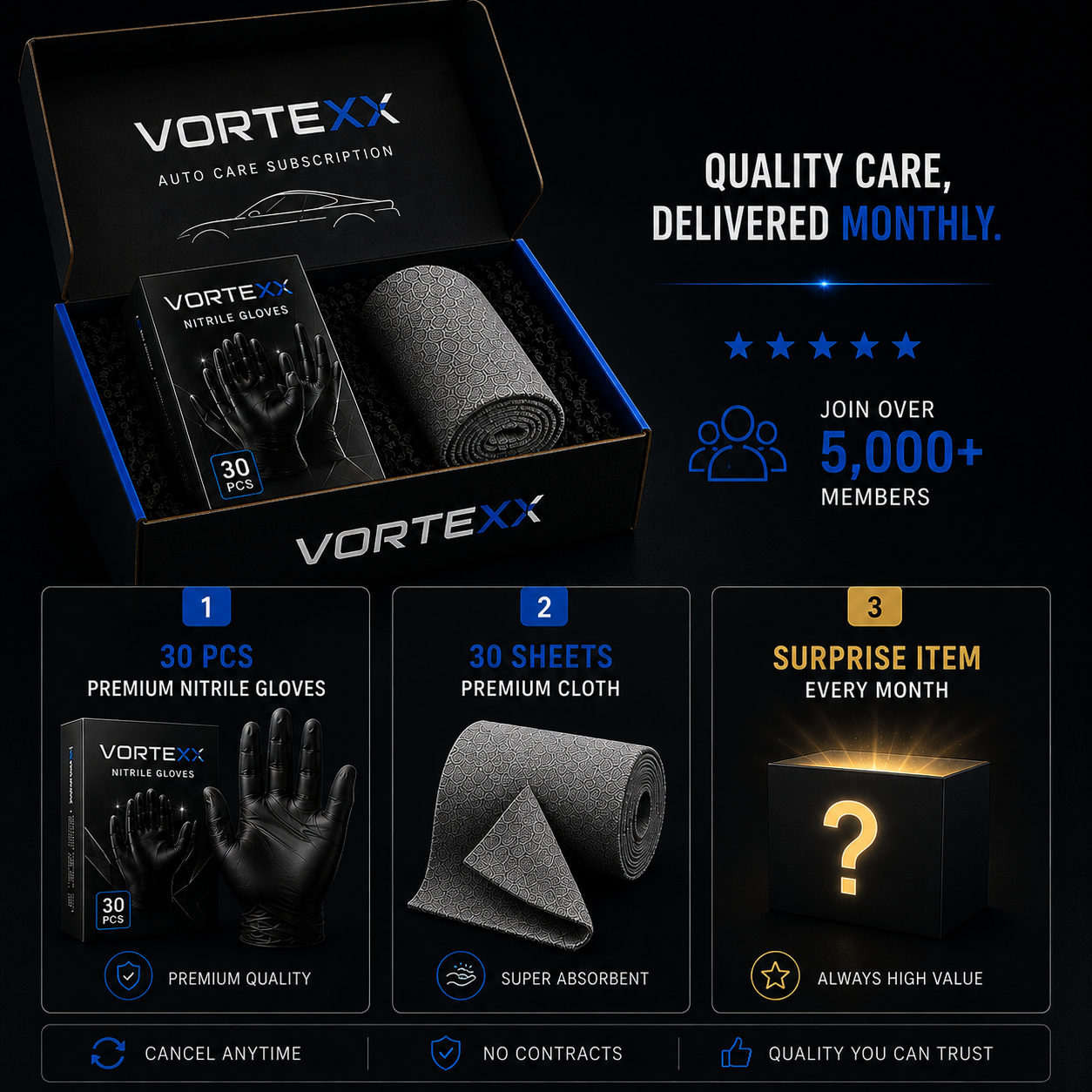 VORTEXX CARE CLUB