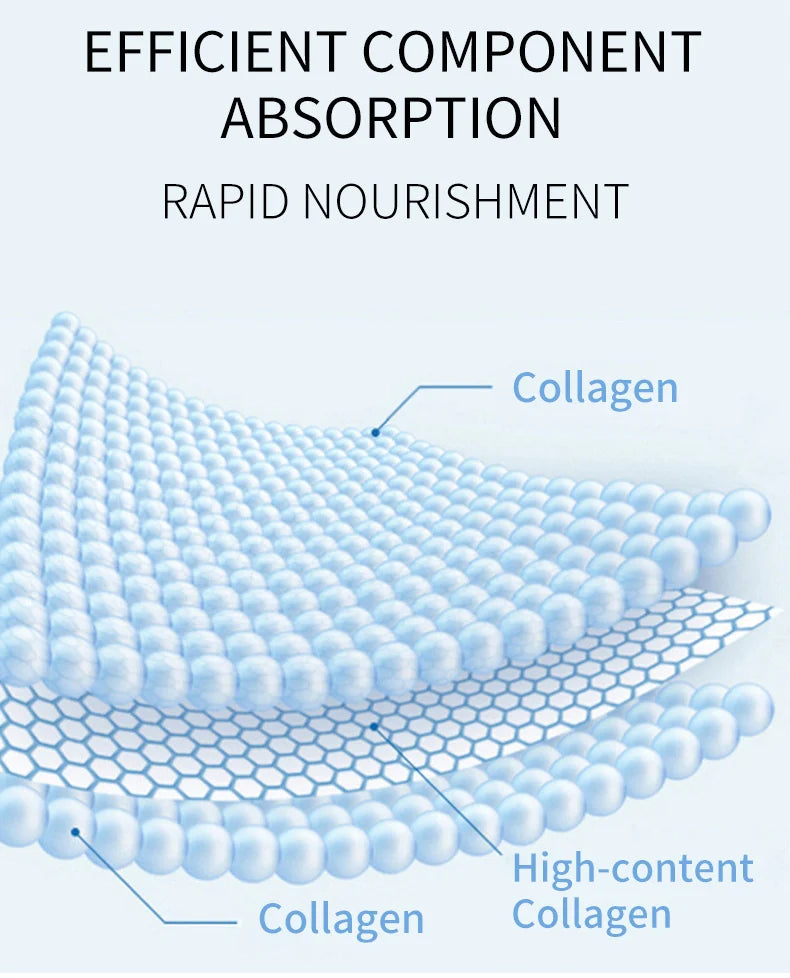 🔥VORIGE WEEK, MOEDERDAG✨ DLY™ Wateroplosbare collageenfilmpleister 