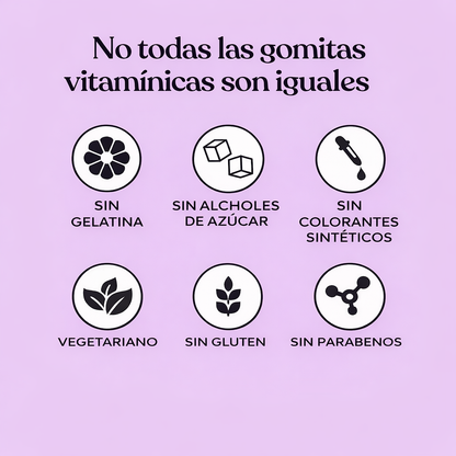 60 Gomitas de Energía natural | Lemme Matcha