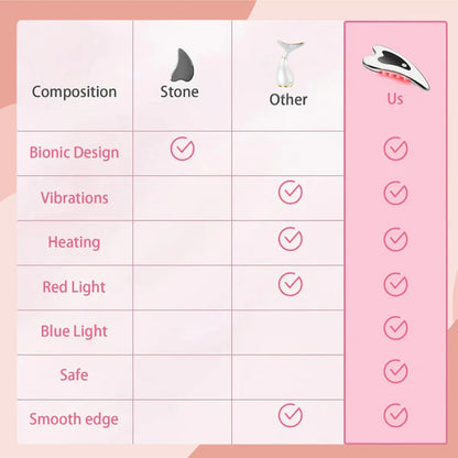 😍 VANDAAG 50% KORTING VANDAAG 😍 Gua Sha™ Gezichtsmassager 