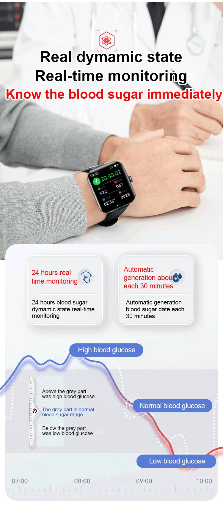 HealthSync Ultra | Fashion Smartwatch Flash Sale 40% KORTING VANDAAG