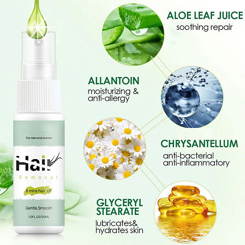 Permanent Hair Removal Spray - Hot Sale
