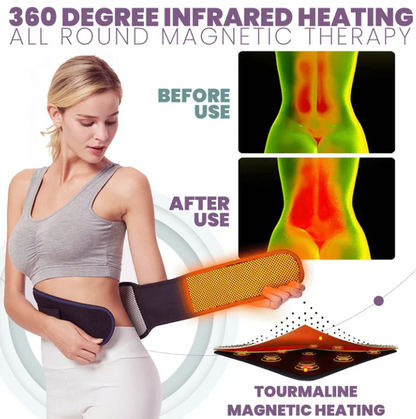 Ergonomische magnetische rugbrace 