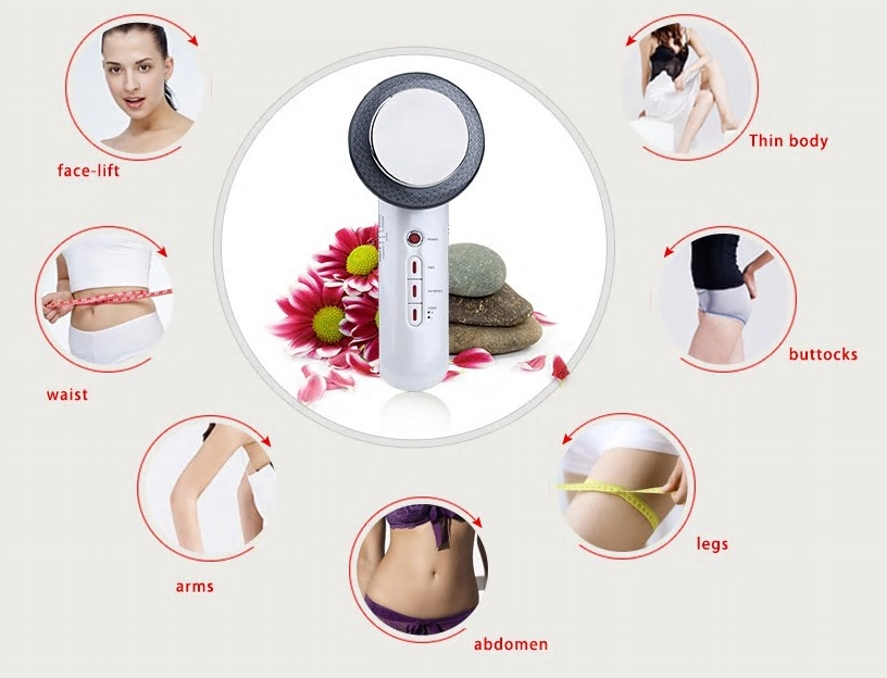 Vet- en cellulitisverwijderaar 